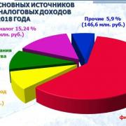large_Бюджет3.jpg