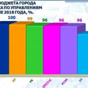 large_Бюджет5.jpg