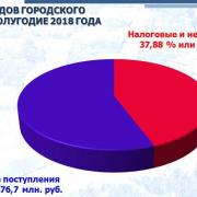large_бюджет1.jpg